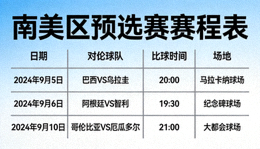 南美区预选赛赛程表