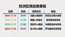 欧洲区预选赛赛程